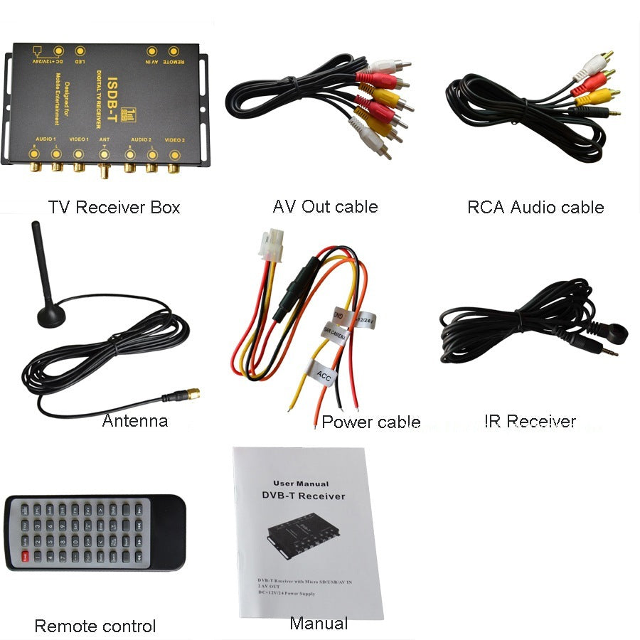Car Digital TV Tuner For South America